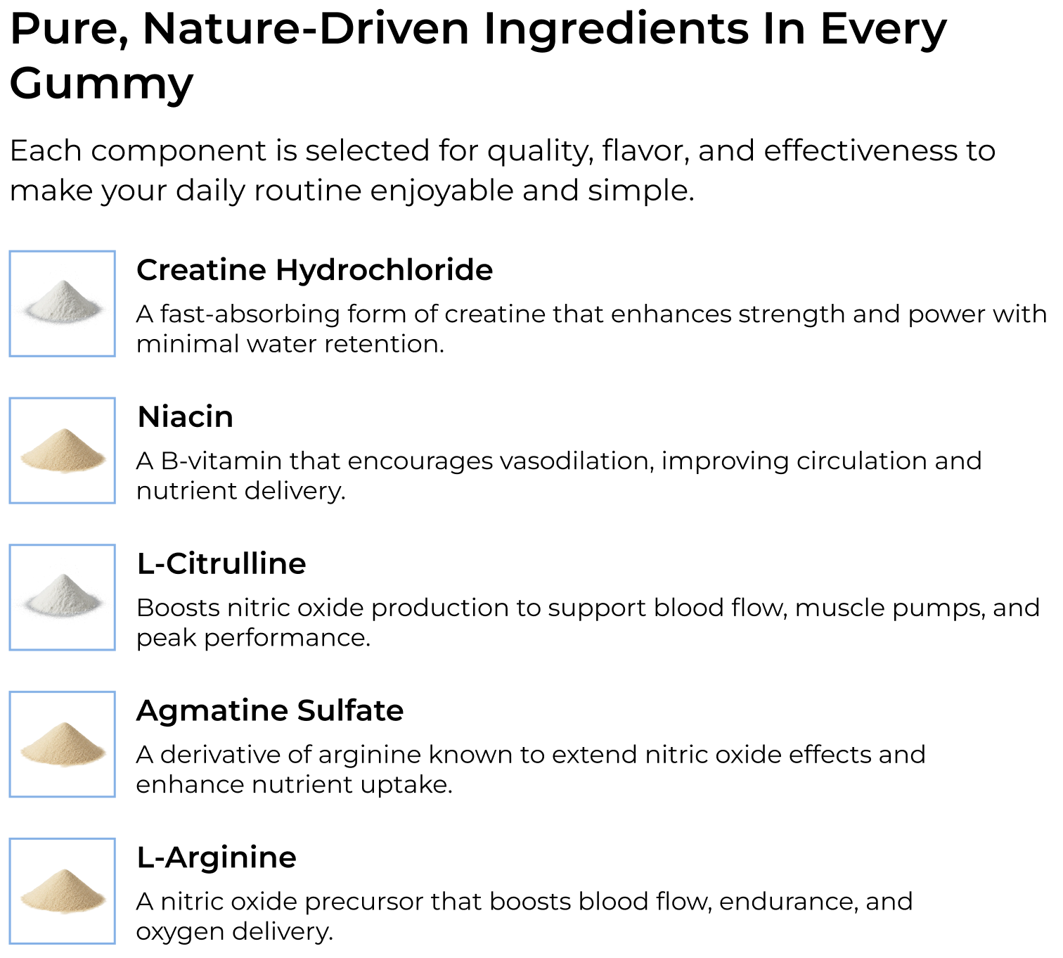 Nitric Oxide Booster composition