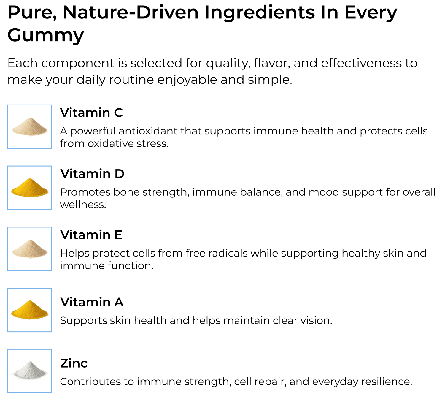 MultiVitamin composition