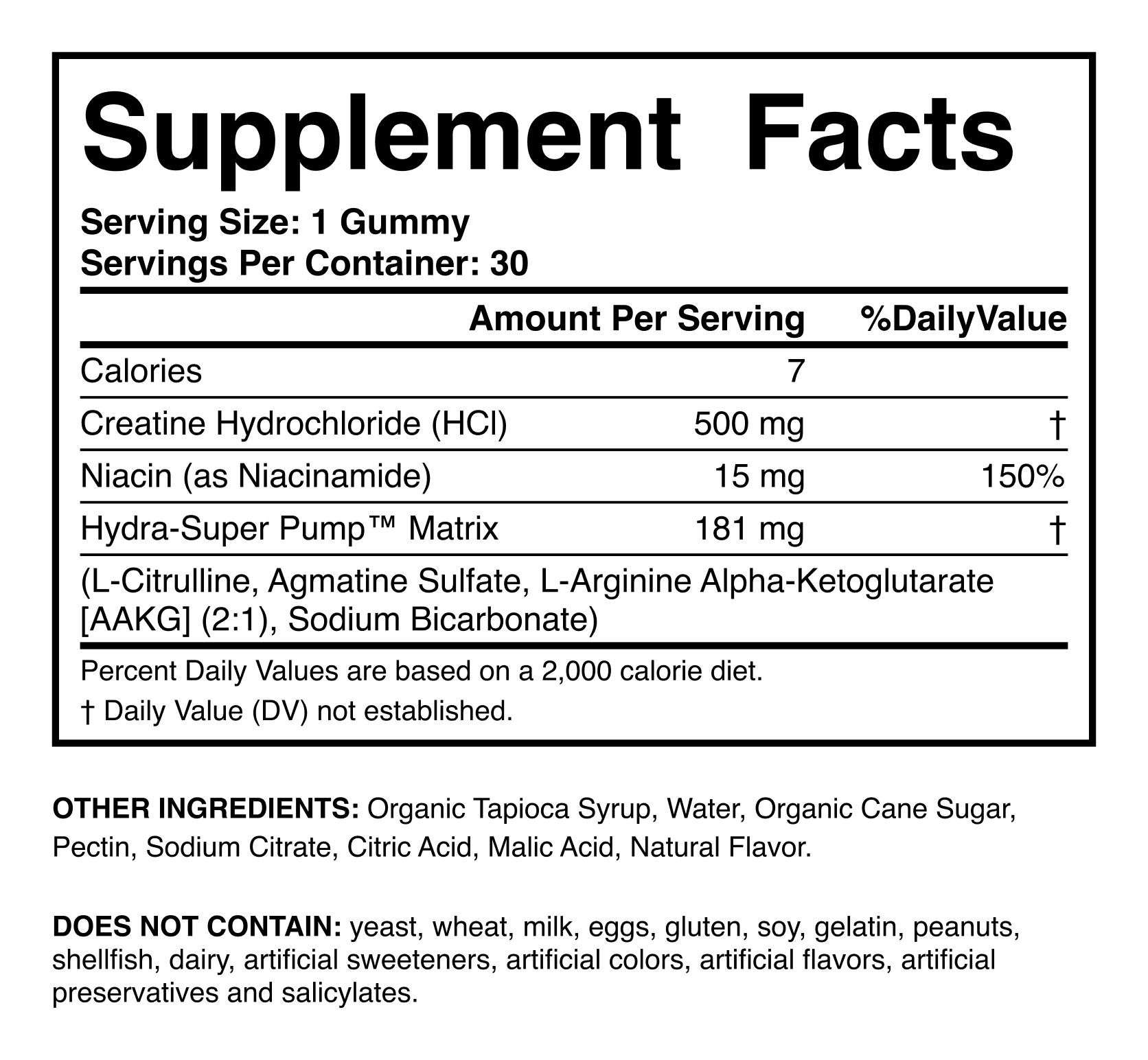 Nitric Oxide Booster ingredients