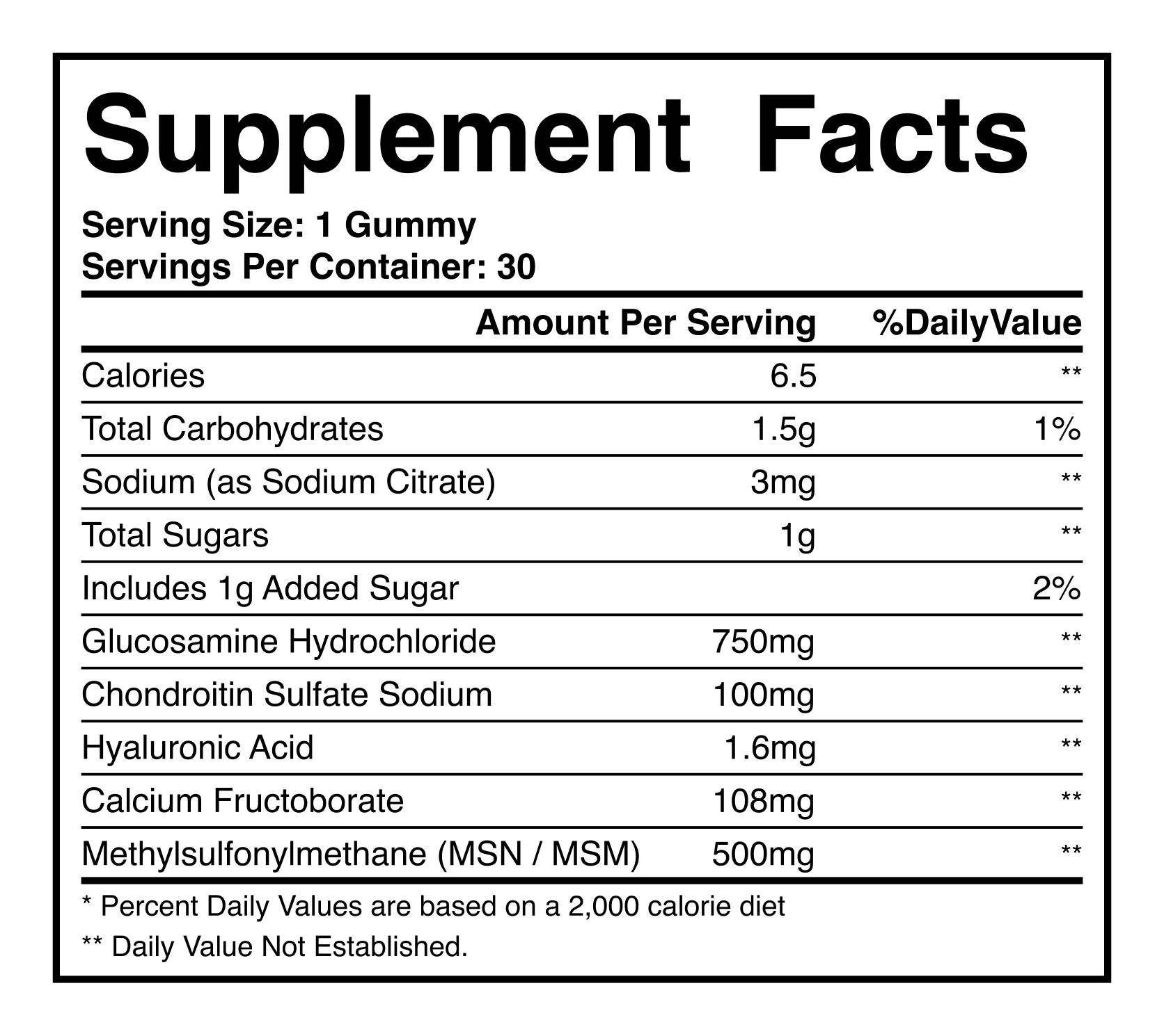 Joint Support ingredients